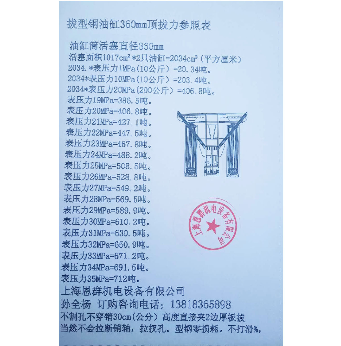 拔型鋼油缸頂拔力參照表,專業(yè)提供各類
